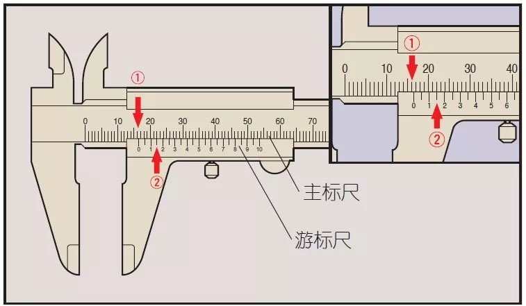 游标卡尺